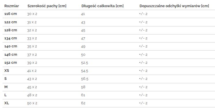 Tabela rozmiarów dla koszulki taliowanej z krótkim rękawem rennWEAR